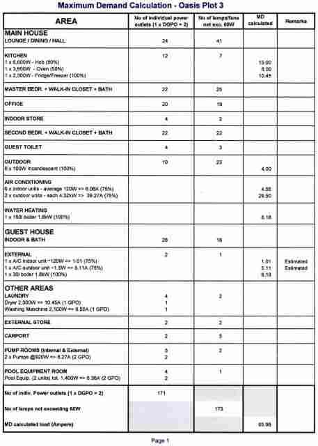 06-MaximumDemandCalculation-Page1.jpg