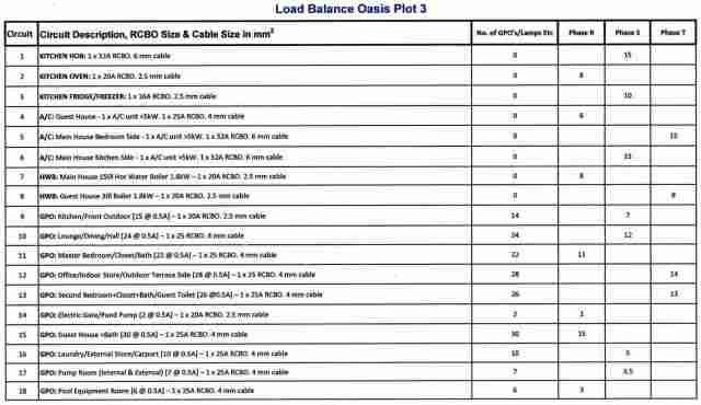 08-LoadBalanceCalculation-Page1.jpg
