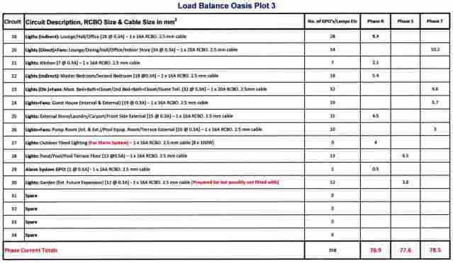 09-LoadBalanceCalculation-Page2.jpg