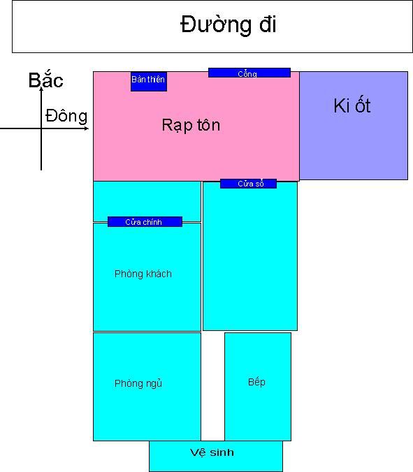 Hình ảnh