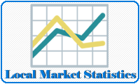 Local Market Stats