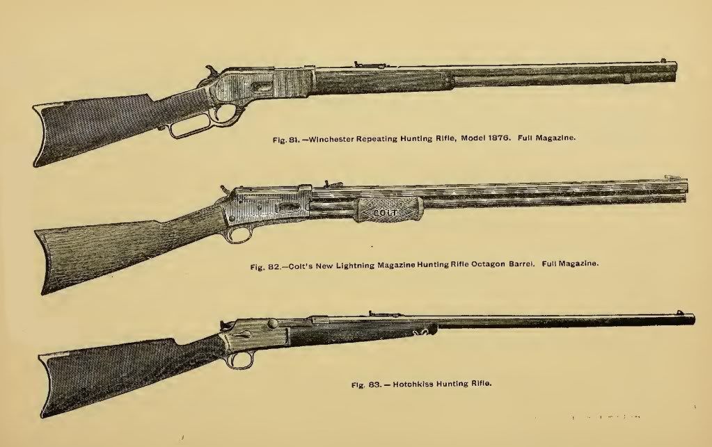 Winchester Repeating Rifle