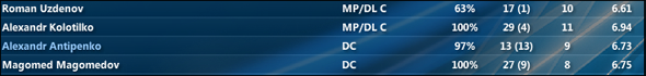 DC.png