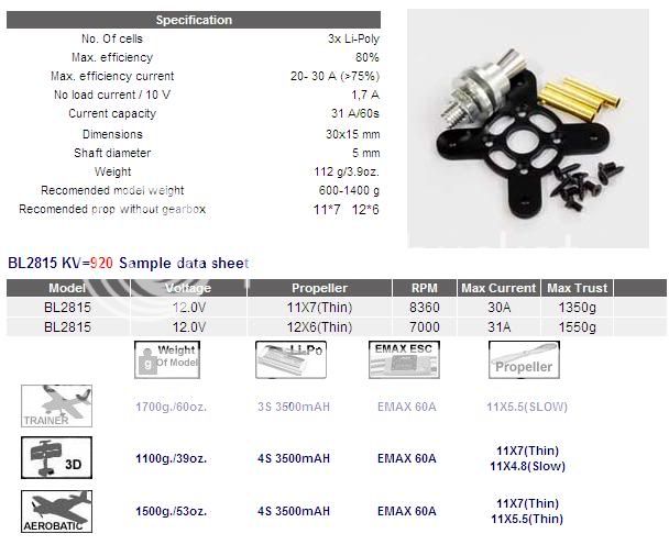 EMAX BL2815/09 920KV Outrunner Motor for RC Airplane  